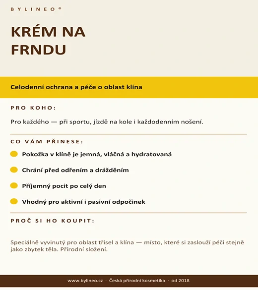 KRÉM NA FRNDU - celodenní ochrana klína