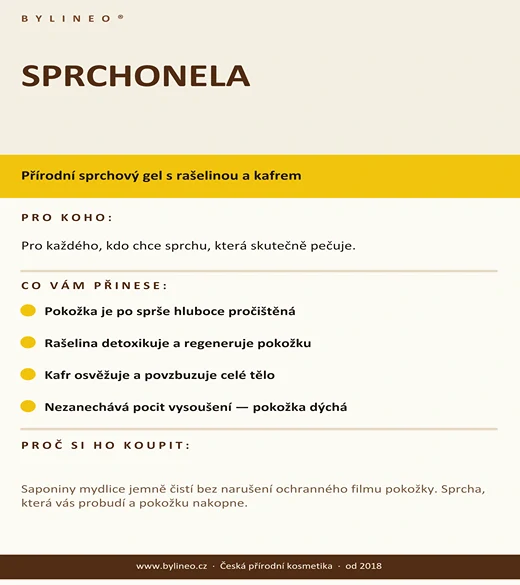 SPRCHONELA - přírodní sprchový gel s rašelinou a kafrem.