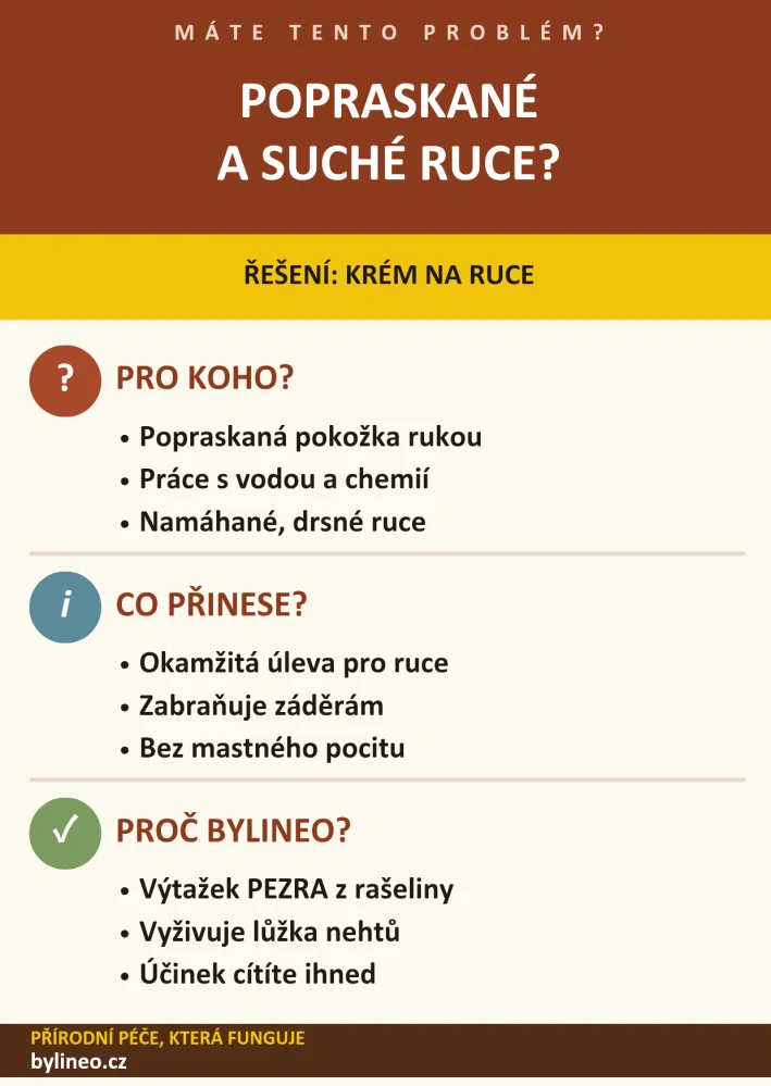 JENOM KRÉM NA AKNÉ - krém pro problematickou pokožku