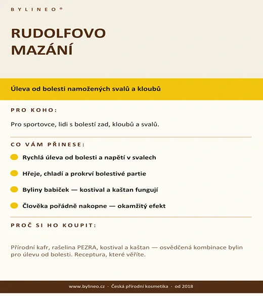 RUDOLFOVO MAZÁNÍ - Úleva od bolesti celého těla a končetin.